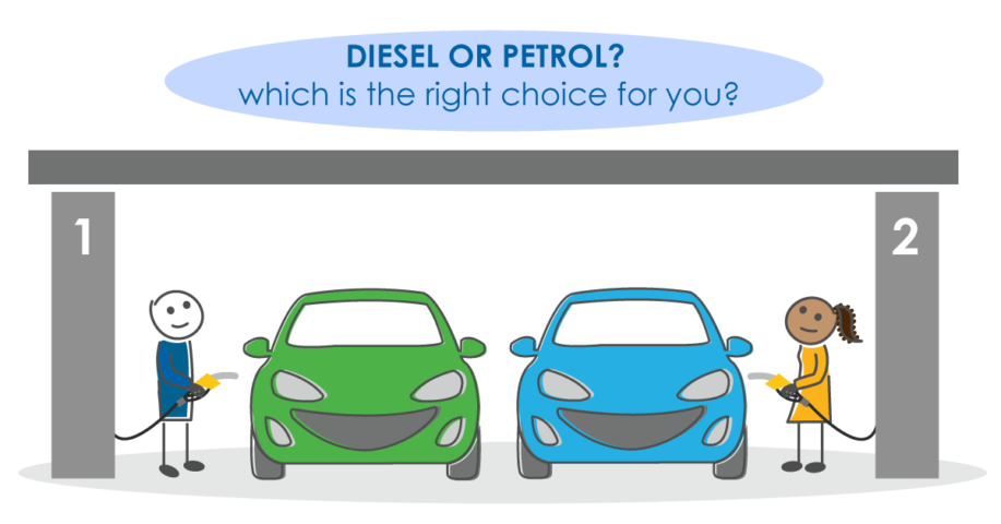 Advantages of renting a diesel vs petrol car in Paros